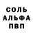 Альфа ПВП крисы CK SvyatoyLOL